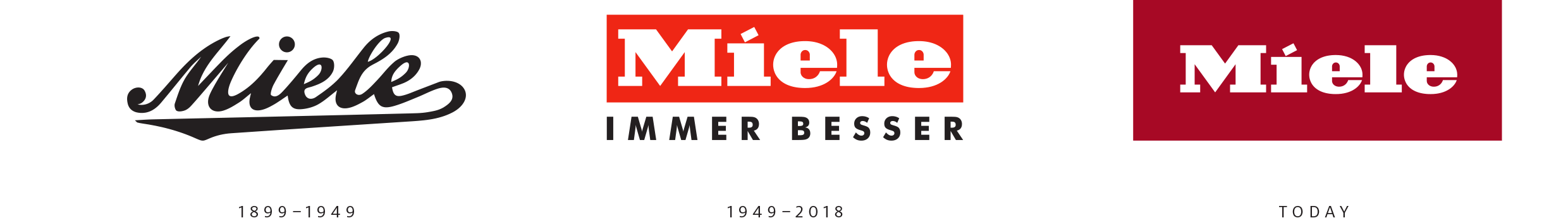 Logo Historie Milo